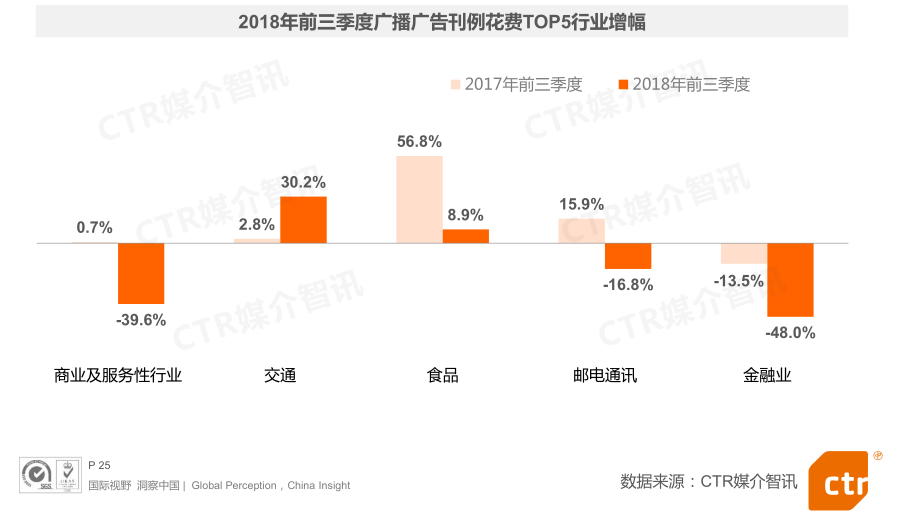 微信截图_20181105113836