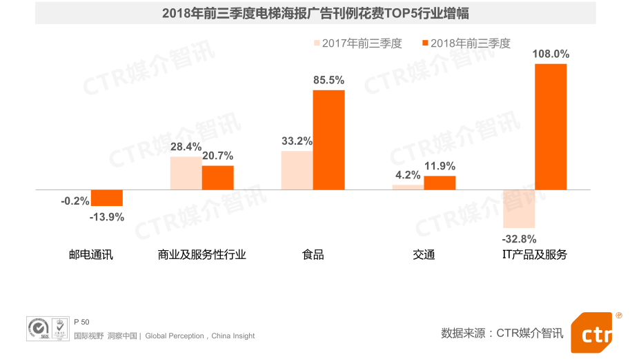 微信截图_20181105131159