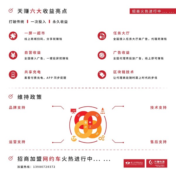 网约车招商