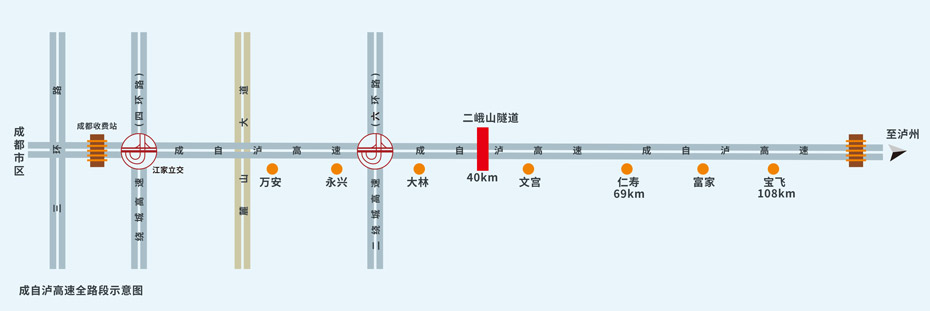 成自泸高速-全段